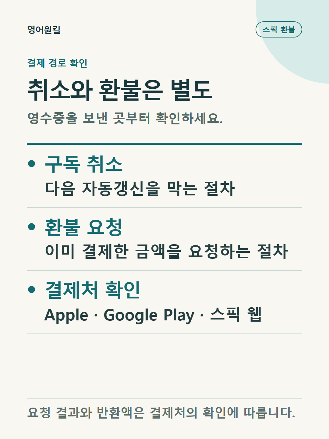 스픽 환불은 영수증 결제처를 확인한 뒤 구독 취소와 환불 요청을 따로 진행