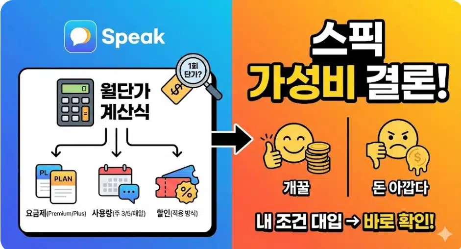스픽 가성비 기준 월단가 비교 결론